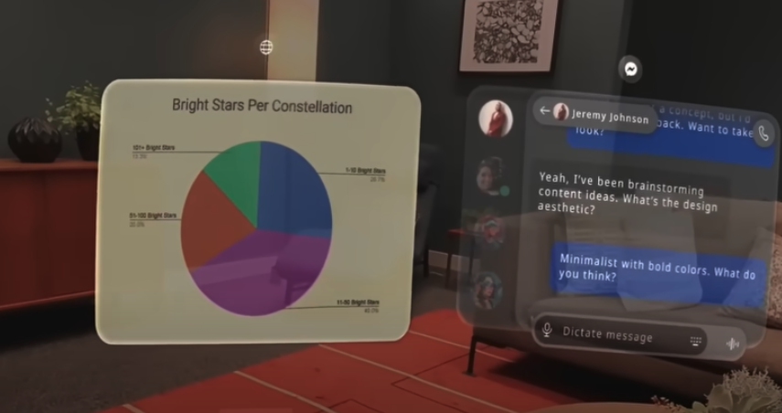 Futuristic technology and digital innovation